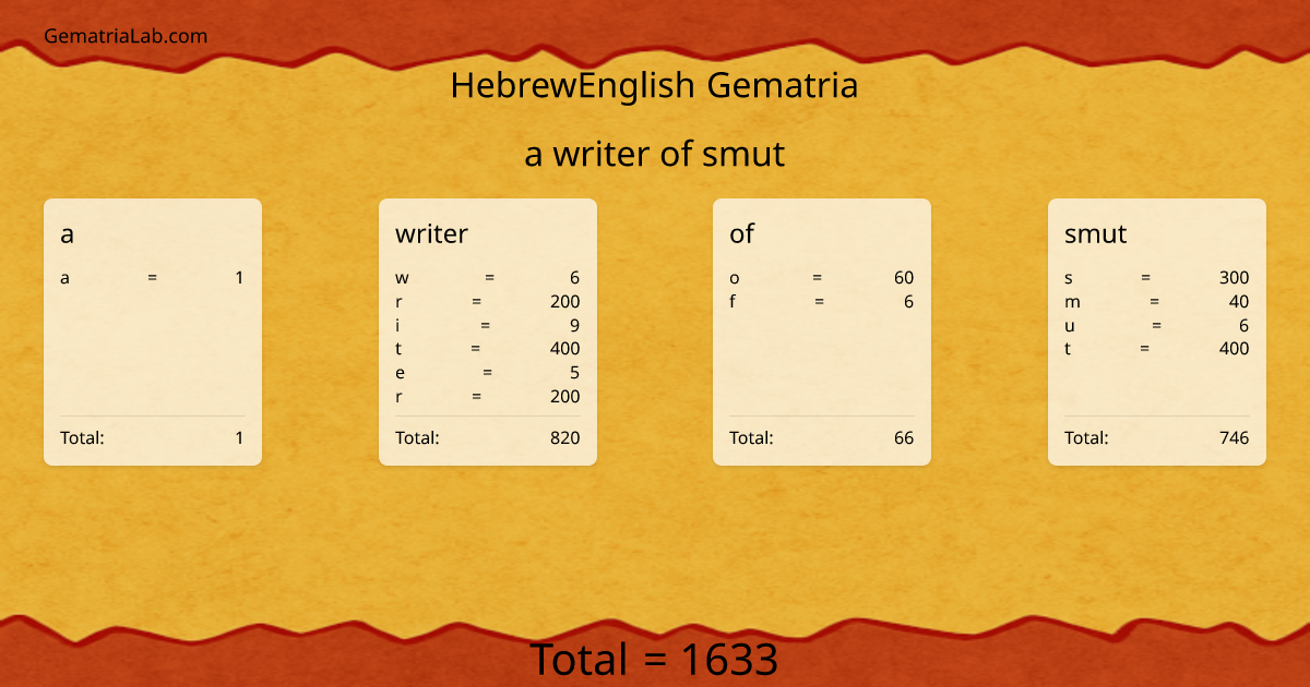 a writer of smut in hebrewEnglish Gematria